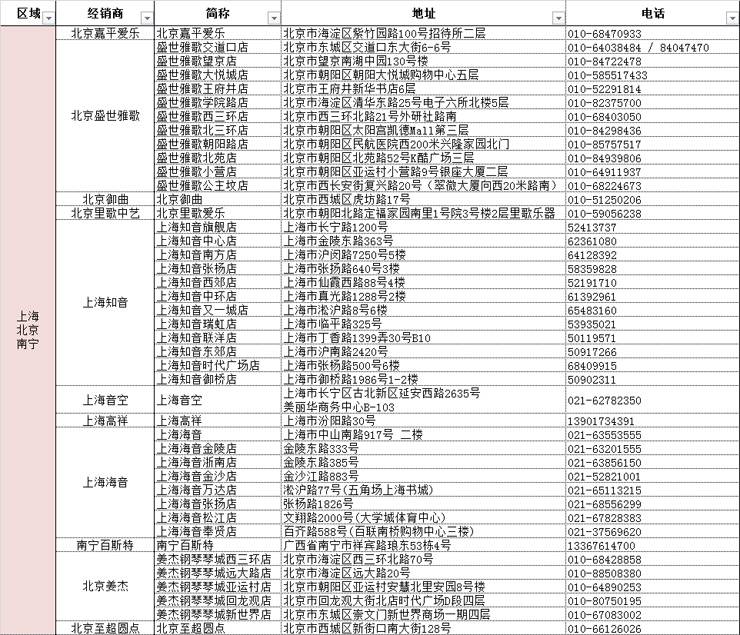 彩乐园管乐夏季以旧换新促销活动