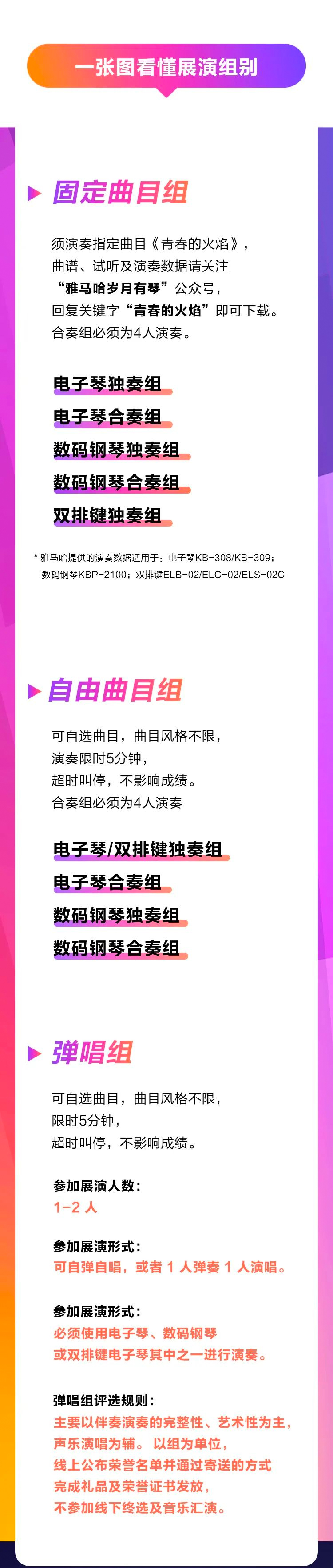 青春火焰——2022首届彩乐园乐龄电子键盘展演